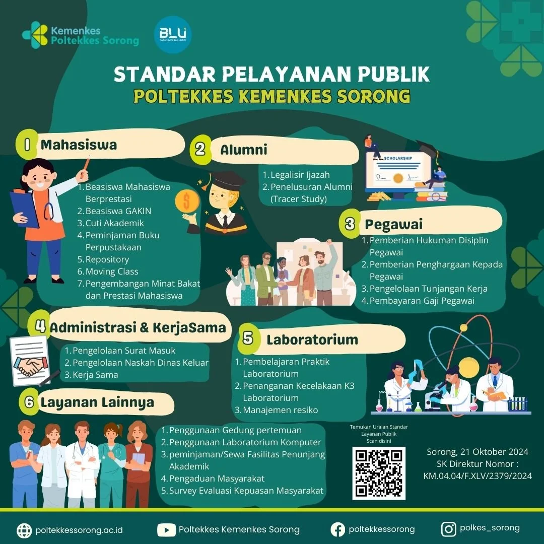 Pelayanan Publik