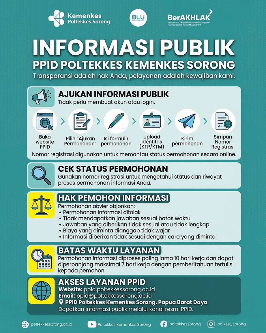 Pelanan Informasi Publik